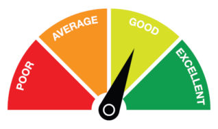 What Your Credit Score Range Means